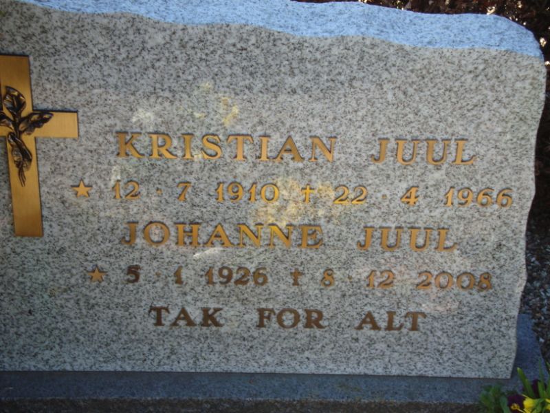 Kristian Juul.JPG